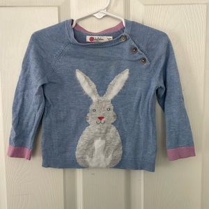 Mini Boden Easter